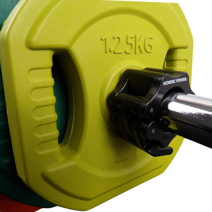 Lock Jaws i sæt, Ø25mm - NORDIC POWER